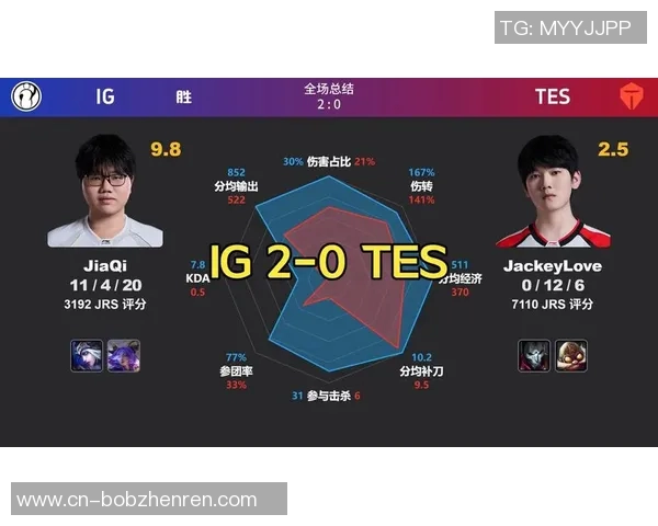 2026电竞新闻TES在Major赛中的个人能力表现深度解析与点评